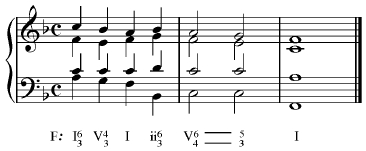 cadential64