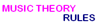 Music Theory Videos